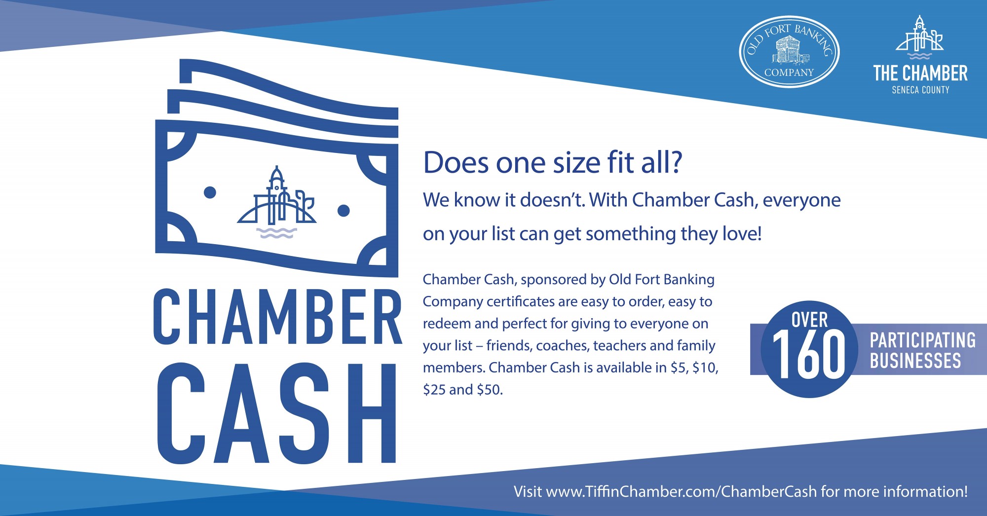 Chamber Cash Program Surpasses Major Milestone